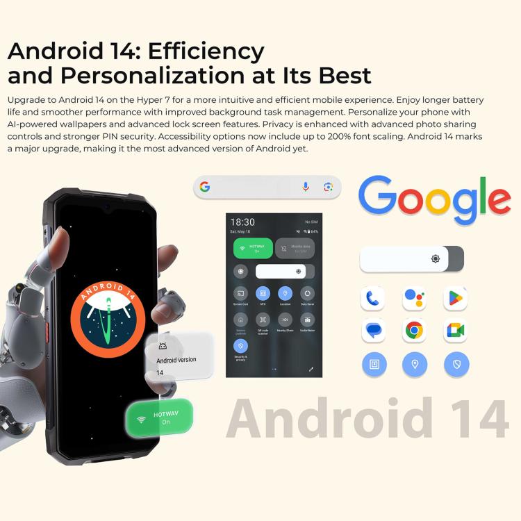 HOTWAV Hyper 7 Rugged Phone, 8 GB + 256 GB, 10800 mAh, 6,6 Zoll, Android 14, MediaTek Dimensity 7050 5G, Netzwerk: 5G, OTG, NFC