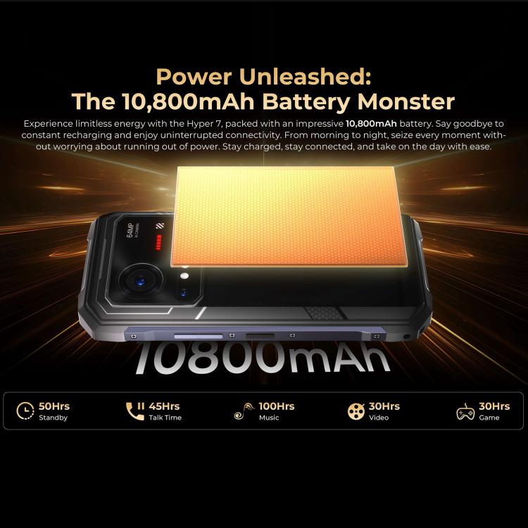 HOTWAV Hyper 7 Rugged Phone, 8 GB + 256 GB, 10800 mAh, 6,6 Zoll, Android 14, MediaTek Dimensity 7050 5G, Netzwerk: 5G, OTG, NFC