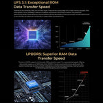 HOTWAV Hyper 7 Rugged Phone, 8 GB + 256 GB, 10800 mAh, 6,6 Zoll, Android 14, MediaTek Dimensity 7050 5G, Netzwerk: 5G, OTG, NFC