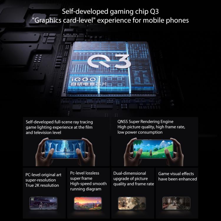 vivo iQOO 15, 12GB+512GB, 6.85 inch Android 16 OriginOS 6 Snapdragon 8 Elite Gen 5 Octa Core, OTG, NFC, Network: 5G, Support Google Play, 12GB+512GB