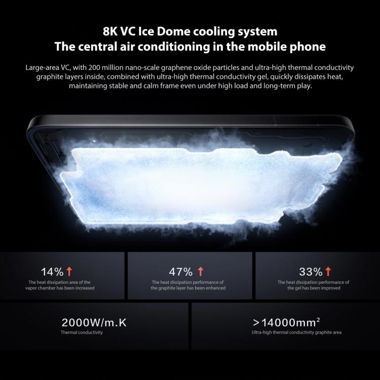 vivo iQOO 15, 12GB+512GB, 6.85 inch Android 16 OriginOS 6 Snapdragon 8 Elite Gen 5 Octa Core, OTG, NFC, Network: 5G, Support Google Play, 12GB+512GB