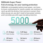 5000mAh Battery, Face ID & Fingerprint Identification, 6.71 inch MIUI 13 MediaTek Helio G85 Octa Core up to 2.0GHz, Network: 4G, Dual SIM, Not Support Google Play, 4GB+128GB