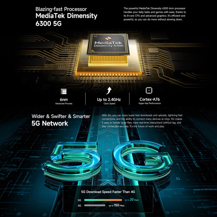 Ulefone Armor X31 Pro 5G, 8GB+256GB, Night Vision, IP68/IP69K Rugged Phone, 6.56 inch Android 14 MediaTek Dimensity 6300 Octa Core, Network: 5G, NFC, OTG, Armor X31 Pro