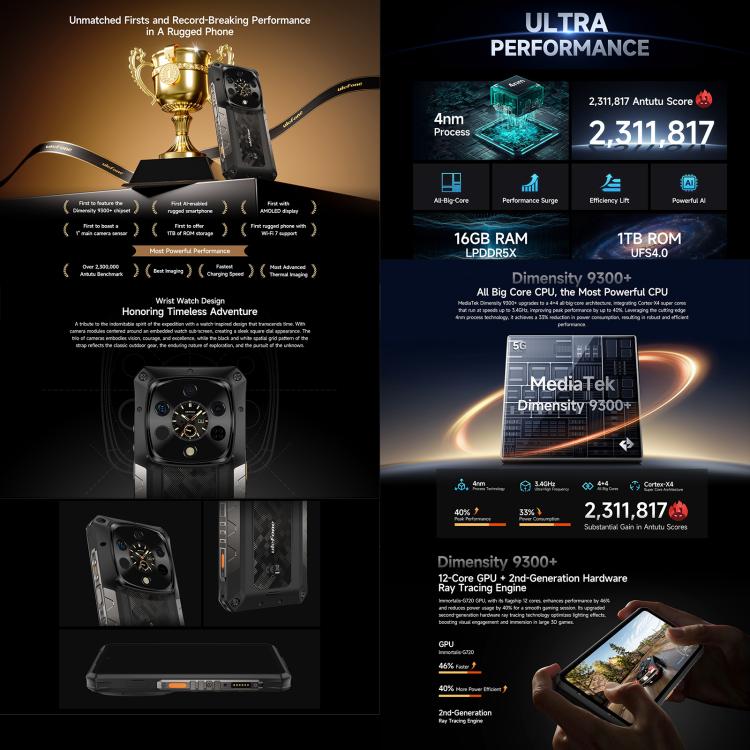Ulefone Armor 28 UltraThermal Version  Rugged Phone, 16GB+1TB, Night Vision, 10600mAh, 6.67 inch Android 14 MediaTek Dimensity 9300+ Octa Core, Network: 5G, NFC, Armor 28 Ultra Thermal Version