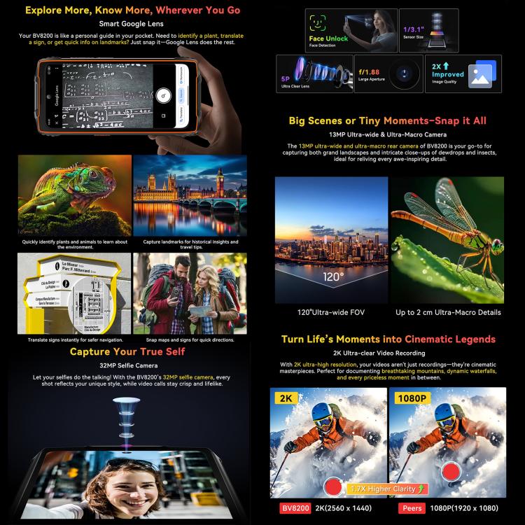 Blackview BV8200 Rugged Phone, 12 GB + 256 GB, 6,5 Zoll + 1,3 Zoll Display, Android 14, MediaTek Helio G100 MT8781, Netzwerk: 4G, NFC