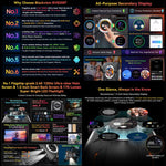 Blackview BV8200 Rugged Phone, 12 GB + 256 GB, 6,5 Zoll + 1,3 Zoll Display, Android 14, MediaTek Helio G100 MT8781, Netzwerk: 4G, NFC