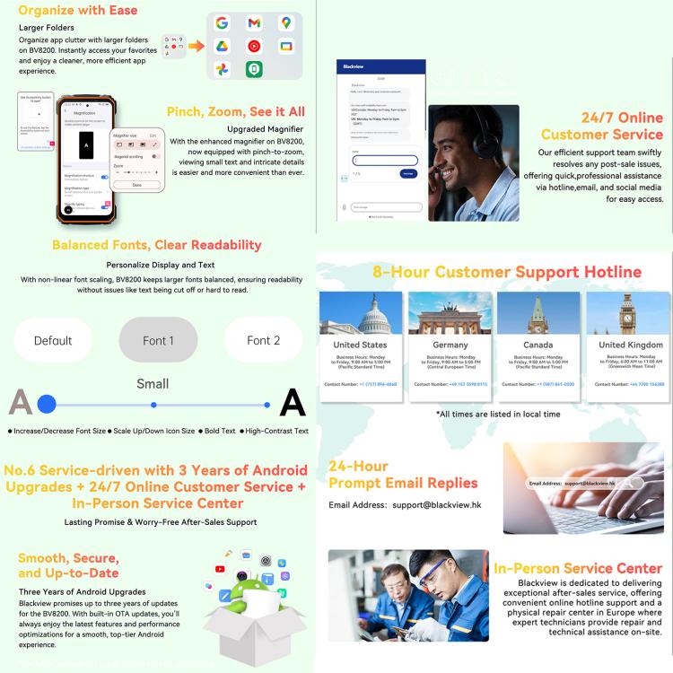 Blackview BV8200 Rugged Phone, 12 GB + 256 GB, 6,5 Zoll + 1,3 Zoll Display, Android 14, MediaTek Helio G100 MT8781, Netzwerk: 4G, NFC