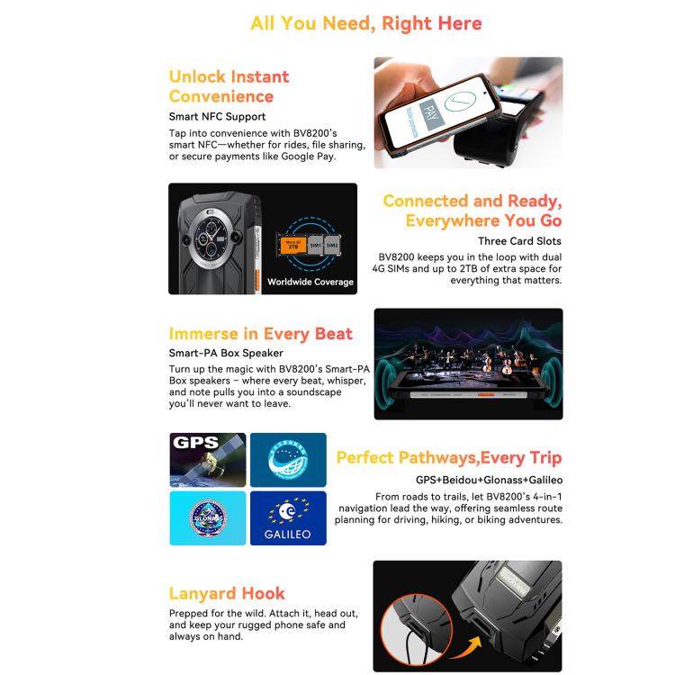 Blackview BV8200 Rugged Phone, 12 GB + 256 GB, 6,5 Zoll + 1,3 Zoll Display, Android 14, MediaTek Helio G100 MT8781, Netzwerk: 4G, NFC