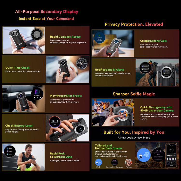 Blackview BV8200 Rugged Phone, 12 GB + 256 GB, 6,5 Zoll + 1,3 Zoll Display, Android 14, MediaTek Helio G100 MT8781, Netzwerk: 4G, NFC