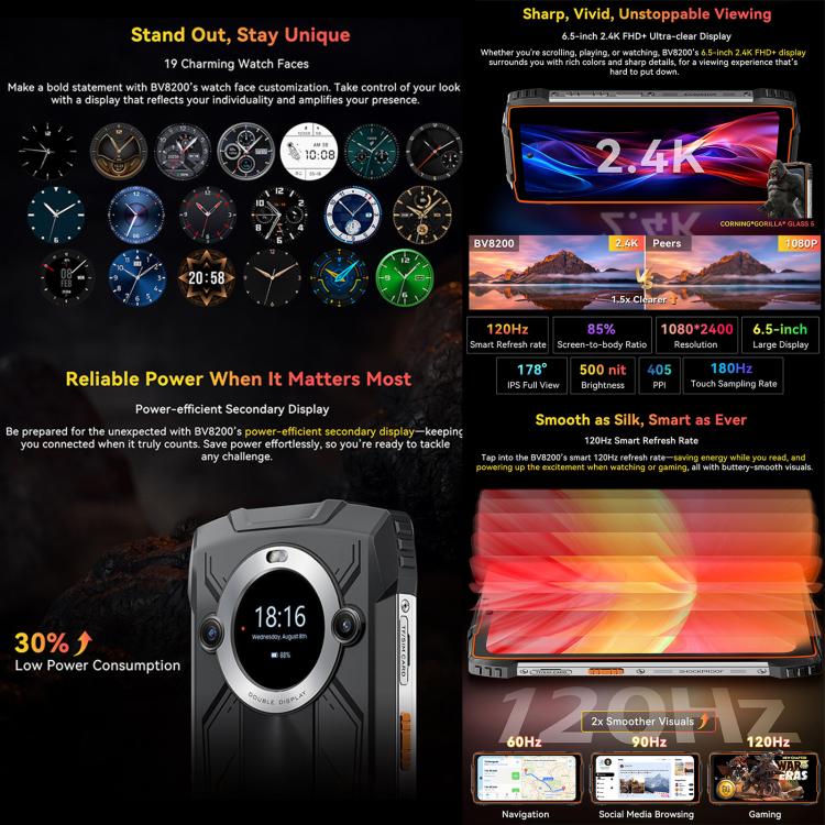 Blackview BV8200 Rugged Phone, 12 GB + 256 GB, 6,5 Zoll + 1,3 Zoll Display, Android 14, MediaTek Helio G100 MT8781, Netzwerk: 4G, NFC