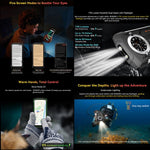 Blackview BV8200 Rugged Phone, 12 GB + 256 GB, 6,5 Zoll + 1,3 Zoll Display, Android 14, MediaTek Helio G100 MT8781, Netzwerk: 4G, NFC