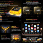 Blackview BV8200 Rugged Phone, 12 GB + 256 GB, 6,5 Zoll + 1,3 Zoll Display, Android 14, MediaTek Helio G100 MT8781, Netzwerk: 4G, NFC