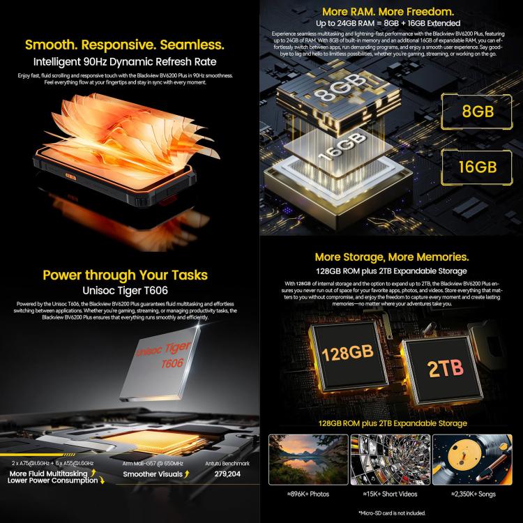 Blackview BV6200 Plus, 8 GB + 256 GB, IP68/IP69K/MIL-STD-810H, 6,56 Zoll, Android 14, Unisoc UMS9230 T606 Octa-Core-Prozessor, Netzwerk: 4G, OTG, NFC