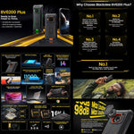 Blackview BV6200 Plus, 8 GB + 256 GB, IP68/IP69K/MIL-STD-810H, 6,56 Zoll, Android 14, Unisoc UMS9230 T606 Octa-Core-Prozessor, Netzwerk: 4G, OTG, NFC