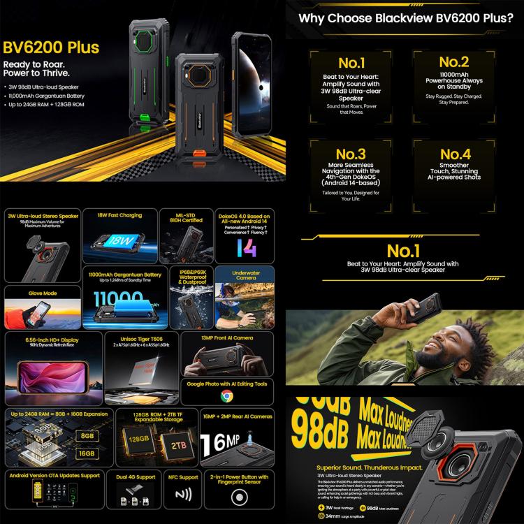 Blackview BV6200 Plus, 8 GB + 256 GB, IP68/IP69K/MIL-STD-810H, 6,56 Zoll, Android 14, Unisoc UMS9230 T606 Octa-Core-Prozessor, Netzwerk: 4G, OTG, NFC