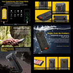 Blackview BV6200 Plus, 8 GB + 256 GB, IP68/IP69K/MIL-STD-810H, 6,56 Zoll, Android 14, Unisoc UMS9230 T606 Octa-Core-Prozessor, Netzwerk: 4G, OTG, NFC