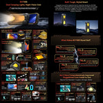 Blackview BV7300 Rugged Phone, 6 GB + 256 GB, IP68/IP69K/MIL-STD-810H, 6,67 Zoll, Android 14, MediaTek Helio G81 MT6769V/CB Octa-Core-Prozessor, Netzwerk: 4G, OTG