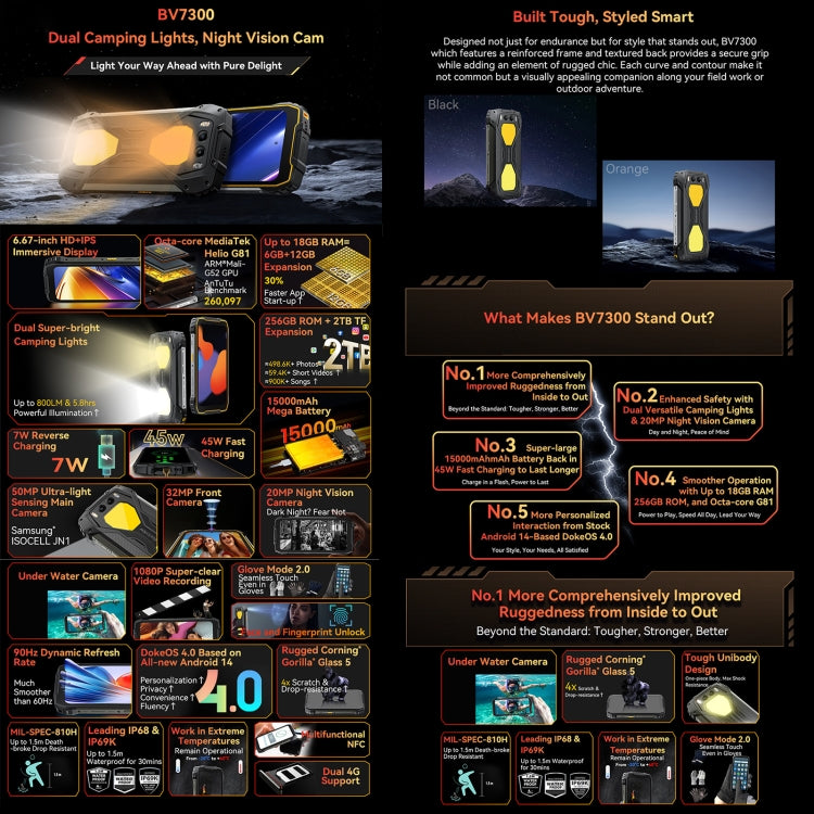 Blackview BV7300 Rugged Phone, 6 GB + 256 GB, IP68/IP69K/MIL-STD-810H, 6,67 Zoll, Android 14, MediaTek Helio G81 MT6769V/CB Octa-Core-Prozessor, Netzwerk: 4G, OTG