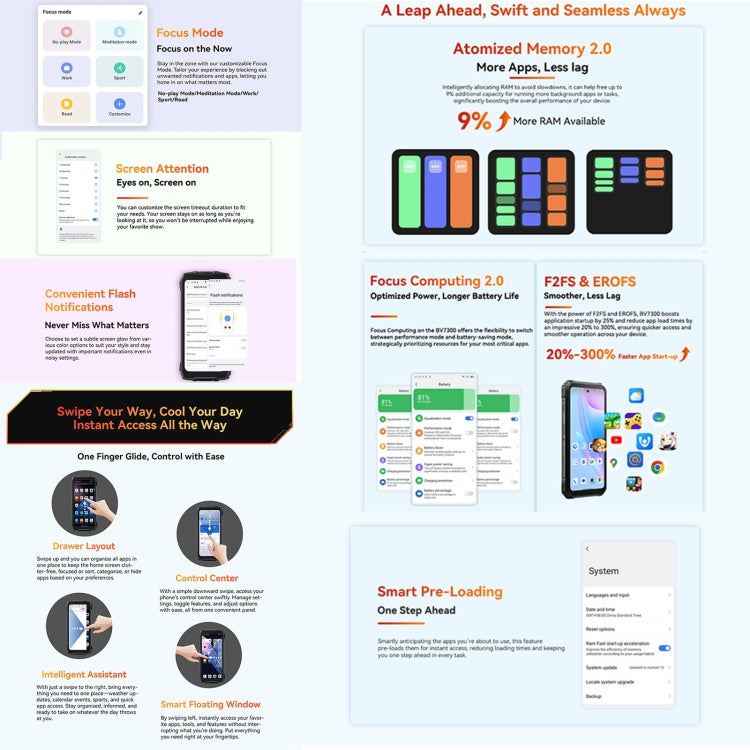 Blackview BV7300 Rugged Phone, 6 GB + 256 GB, IP68/IP69K/MIL-STD-810H, 6,67 Zoll, Android 14, MediaTek Helio G81 MT6769V/CB Octa-Core-Prozessor, Netzwerk: 4G, OTG