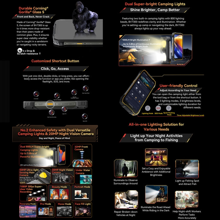 Blackview BV7300 Rugged Phone, 6 GB + 256 GB, IP68/IP69K/MIL-STD-810H, 6,67 Zoll, Android 14, MediaTek Helio G81 MT6769V/CB Octa-Core-Prozessor, Netzwerk: 4G, OTG