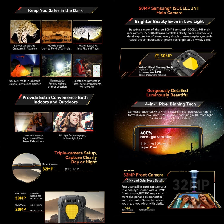 Blackview BV7300 Rugged Phone, 6 GB + 256 GB, IP68/IP69K/MIL-STD-810H, 6,67 Zoll, Android 14, MediaTek Helio G81 MT6769V/CB Octa-Core-Prozessor, Netzwerk: 4G, OTG