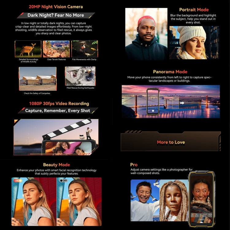 Blackview BV7300 Rugged Phone, 6 GB + 256 GB, IP68/IP69K/MIL-STD-810H, 6,67 Zoll, Android 14, MediaTek Helio G81 MT6769V/CB Octa-Core-Prozessor, Netzwerk: 4G, OTG