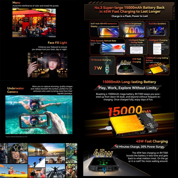 Blackview BV7300 Rugged Phone, 6 GB + 256 GB, IP68/IP69K/MIL-STD-810H, 6,67 Zoll, Android 14, MediaTek Helio G81 MT6769V/CB Octa-Core-Prozessor, Netzwerk: 4G, OTG