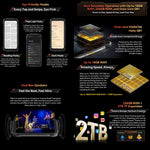 Blackview BV7300 Rugged Phone, 6 GB + 256 GB, IP68/IP69K/MIL-STD-810H, 6,67 Zoll, Android 14, MediaTek Helio G81 MT6769V/CB Octa-Core-Prozessor, Netzwerk: 4G, OTG