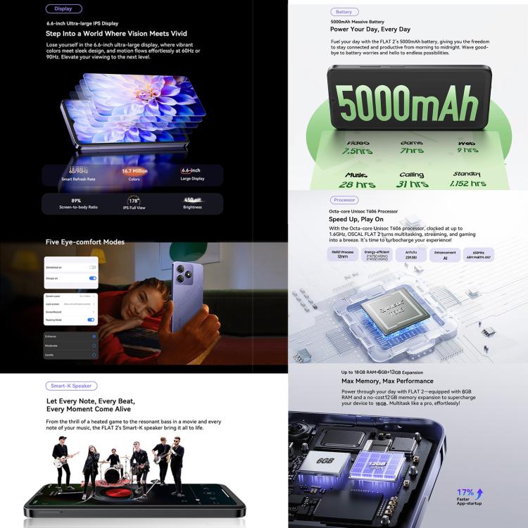 Blackview Oscal FLAT 2, 4 GB + 128 GB, 6,6 Zoll, Android 14, Unisoc T606 Octa-Core-Prozessor, Netzwerk: 4G, 6 GB + 256 GB
