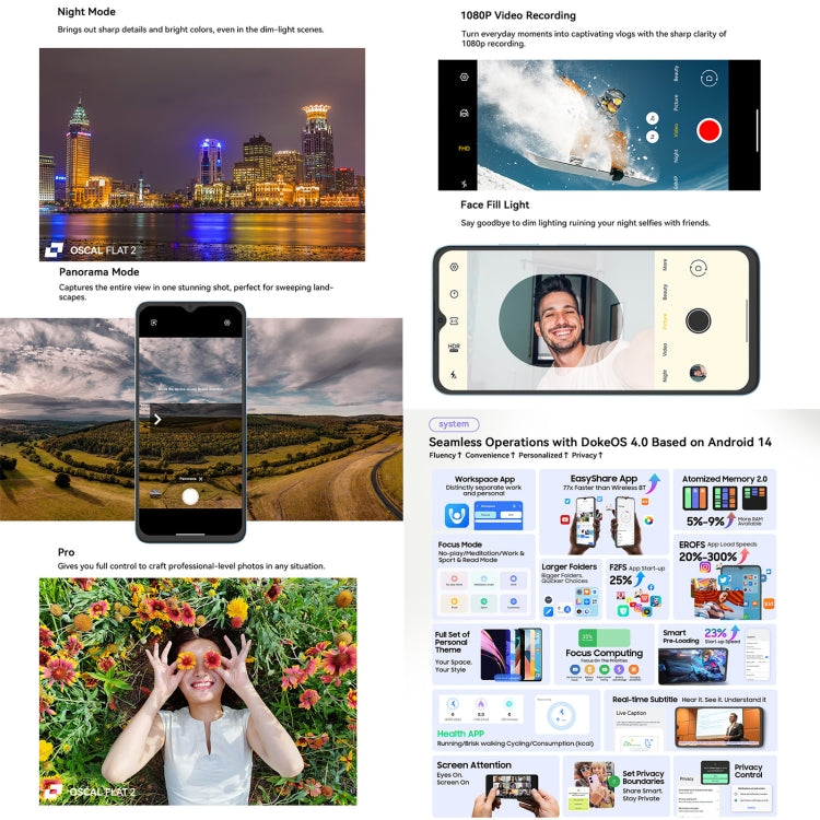 Blackview Oscal FLAT 2, 4 GB + 128 GB, 6,6 Zoll, Android 14, Unisoc T606 Octa-Core-Prozessor, Netzwerk: 4G, 6 GB + 256 GB