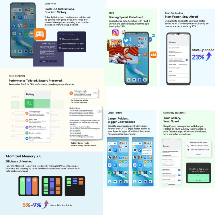 Blackview Oscal FLAT 2, 4 GB + 128 GB, 6,6 Zoll, Android 14, Unisoc T606 Octa-Core-Prozessor, Netzwerk: 4G, 6 GB + 256 GB