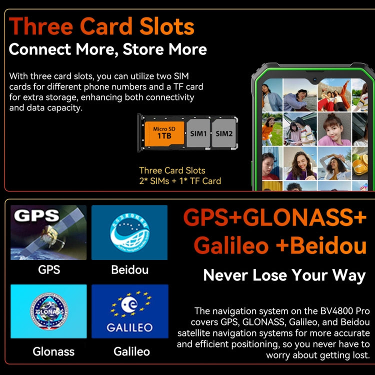 Blackview BV4800 Pro, 4 GB + 128 GB, IP68/IP69K/MIL-STD-810H, 6,56 Zoll Android 14 Unisoc T606 Octa Core, Netzwerk: 4G, OTG