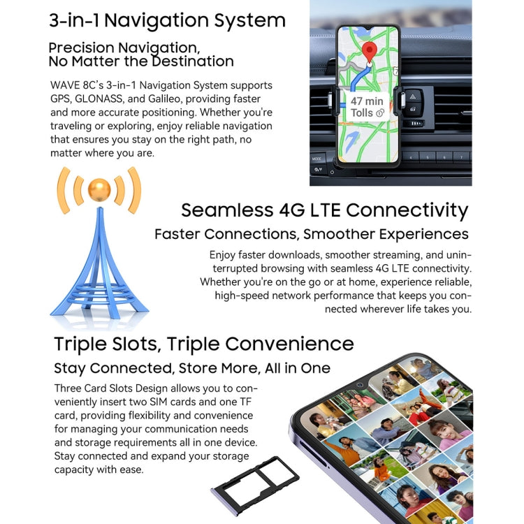 Blackview WAVE 8C, 2 GB + 64 GB, 6,56 Zoll, Android 14 GO, Unisoc SC9863A Octa-Core-Prozessor, Netzwerk: 4G, OTG, WAVE 8C 2 GB + 64 GB