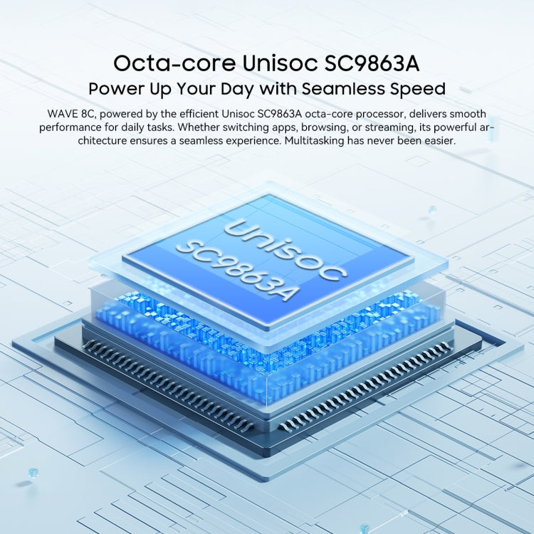 Blackview WAVE 8C, 2 GB + 64 GB, 6,56 Zoll, Android 14 GO, Unisoc SC9863A Octa-Core-Prozessor, Netzwerk: 4G, OTG, WAVE 8C 2 GB + 64 GB