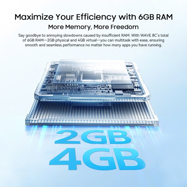Blackview WAVE 8C, 2 GB + 64 GB, 6,56 Zoll, Android 14 GO, Unisoc SC9863A Octa-Core-Prozessor, Netzwerk: 4G, OTG, WAVE 8C 2 GB + 64 GB