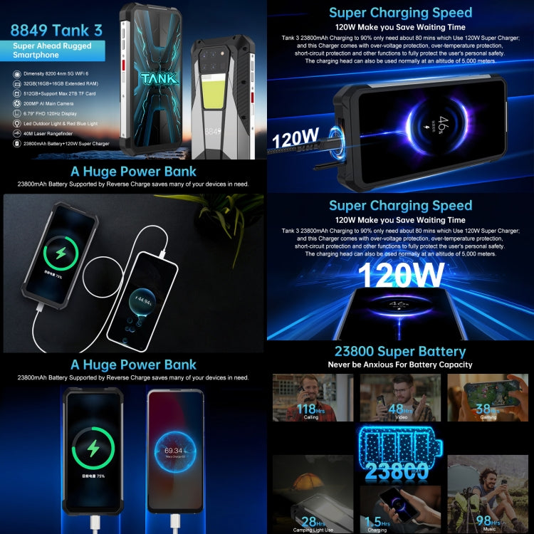Unihertz Tank 3 / 8849, 16 GB + 512 GB, 200-MP-Kamera, Nachtsicht, 23800-mAh-Akku, 6,79 Zoll Android 13 Dimensity 8200 Octa-Core-Prozessor, Netzwerk: 5G, Tank 3 ohne Laser-Entfernungsmesser