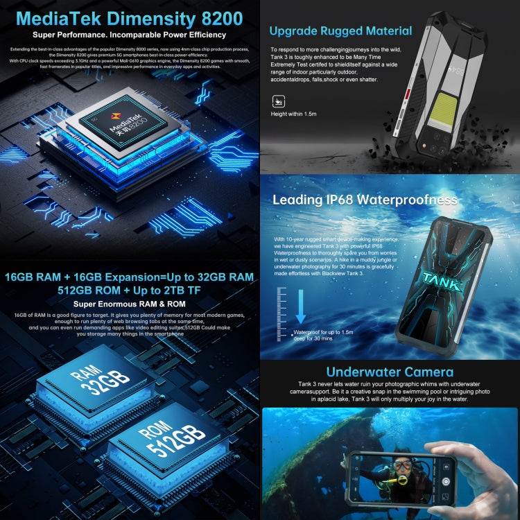 Unihertz Tank 3 / 8849, 16 GB + 512 GB, 200-MP-Kamera, Nachtsicht, 23800-mAh-Akku, 6,79 Zoll Android 13 Dimensity 8200 Octa-Core-Prozessor, Netzwerk: 5G, Tank 3 ohne Laser-Entfernungsmesser