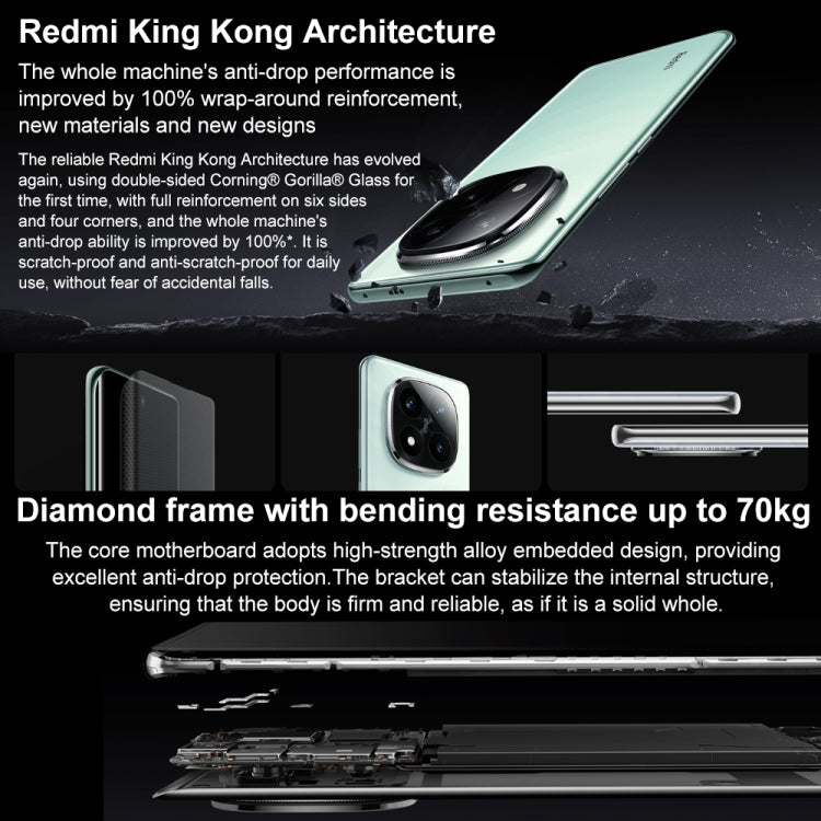 Xiaomi Redmi Note 14 Pro+, 16 GB + 512 GB, 6,67 Zoll Xiaomi HyperOS, Snapdragon 7s Gen 3 Octa-Core-Prozessor, NFC, Netzwerk: 5G, 16 GB + 512 GB