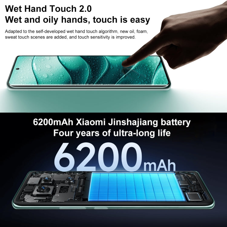 Xiaomi Redmi Note 14 Pro+, 16 GB + 512 GB, 6,67 Zoll Xiaomi HyperOS, Snapdragon 7s Gen 3 Octa-Core-Prozessor, NFC, Netzwerk: 5G, 16 GB + 512 GB