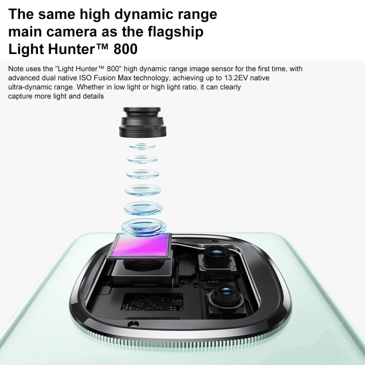 Xiaomi Redmi Note 14 Pro+, 16 GB + 512 GB, 6,67 Zoll Xiaomi HyperOS, Snapdragon 7s Gen 3 Octa-Core-Prozessor, NFC, Netzwerk: 5G, 16 GB + 512 GB