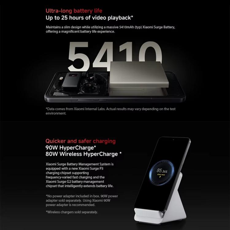 Xiaomi 15 Ultra Global, 16GB+512GB, 3D Ultrasonic Fingerprint, 200MP Camera, 6.73 inch Xiaomi HyperOS 2 Snapdragon 8 Elite Octa Core 3nm, NFC, Network: 5G, Xiaomi 15 Ultra Global, 16GB+512GB (Black)