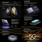 Ulefone Armor 30 Pro Rugged Phone, 16GB+512GB, Night Vision, 6.95 inch + 3.4 inch Dual Screen Android 14 MediaTek Dimensity 7300X Octa Core, Network: 5G, OTG, NFC, Armor 30 Pro