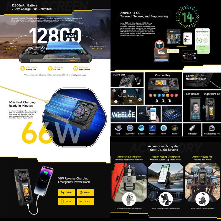 Ulefone Armor 30 Pro Rugged Phone, 16GB+512GB, Night Vision, 6.95 inch + 3.4 inch Dual Screen Android 14 MediaTek Dimensity 7300X Octa Core, Network: 5G, OTG, NFC, Armor 30 Pro