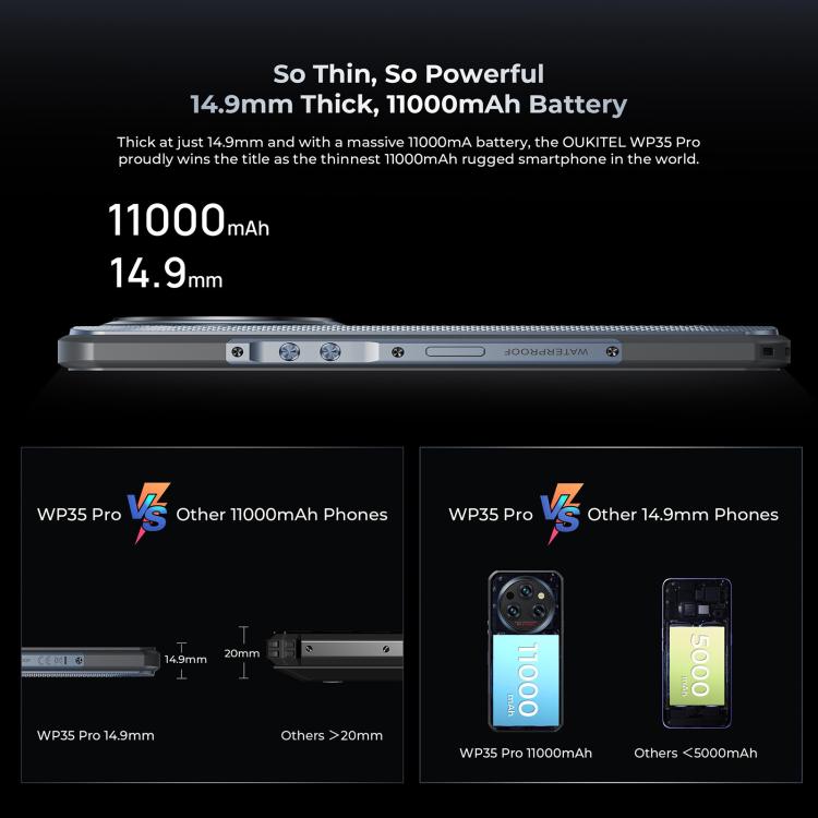 Oukitel WP35 Pro 5G Rugged Phone, 12 GB + 512 GB, 6,6 Zoll, MediaTek Dimensity 6300 Octa-Core, NFC, OTG, Netzwerk: 5G, WP35 Pro 5G