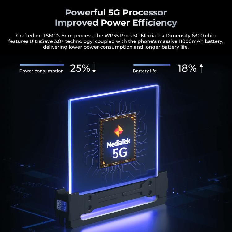 Oukitel WP35 Pro 5G Rugged Phone, 12 GB + 512 GB, 6,6 Zoll, MediaTek Dimensity 6300 Octa-Core, NFC, OTG, Netzwerk: 5G, WP35 Pro 5G