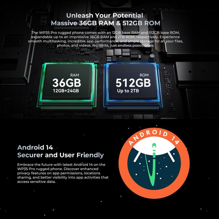 Oukitel WP35 Pro 5G Rugged Phone, 12 GB + 512 GB, 6,6 Zoll, MediaTek Dimensity 6300 Octa-Core, NFC, OTG, Netzwerk: 5G, WP35 Pro 5G