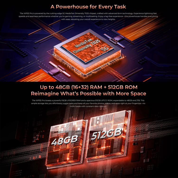 Oukitel WP55 Pro 5G Rugged Phone, 16 GB + 512 GB, 108-MP-Kamera, Fingerabdrucksensor, 6,6 Zoll, Android 15, MediaTek Dimensity 7025 Octa-Core-Prozessor, NFC, OTG, Netzwerk: 5G, WP55 Pro