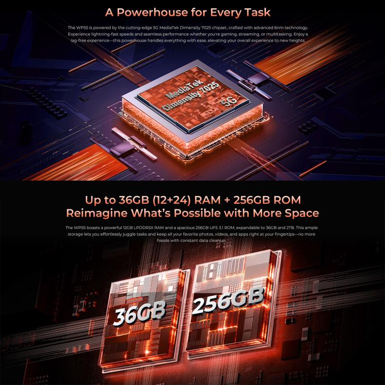 Oukitel WP55 5G Rugged Phone, 12 GB + 256 GB, 108-MP-Kamera, Fingerabdrucksensor, 6,6 Zoll MediaTek Dimensity 7025 Octa-Core-Prozessor, NFC, OTG, Netzwerk: 5G, WP55