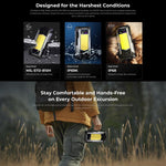 Oukitel WP100 TITAN 5G Projector Rugged Phone, 16GB+512GB, 200MP Camera, Fingerprint Identification, 6.8 inch Android 14 MediaTek Dimensity 7300 Octa Core, NFC, OTG, Network: 5G, WP100 TITAN