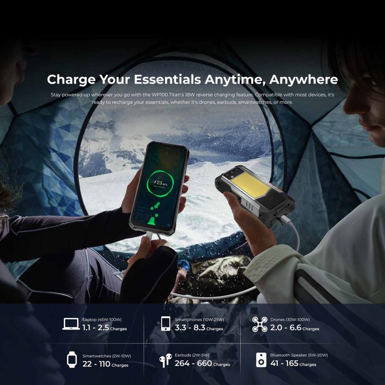 Oukitel WP100 TITAN 5G Projector Rugged Phone, 16GB+512GB, 200MP Camera, Fingerprint Identification, 6.8 inch Android 14 MediaTek Dimensity 7300 Octa Core, NFC, OTG, Network: 5G, WP100 TITAN